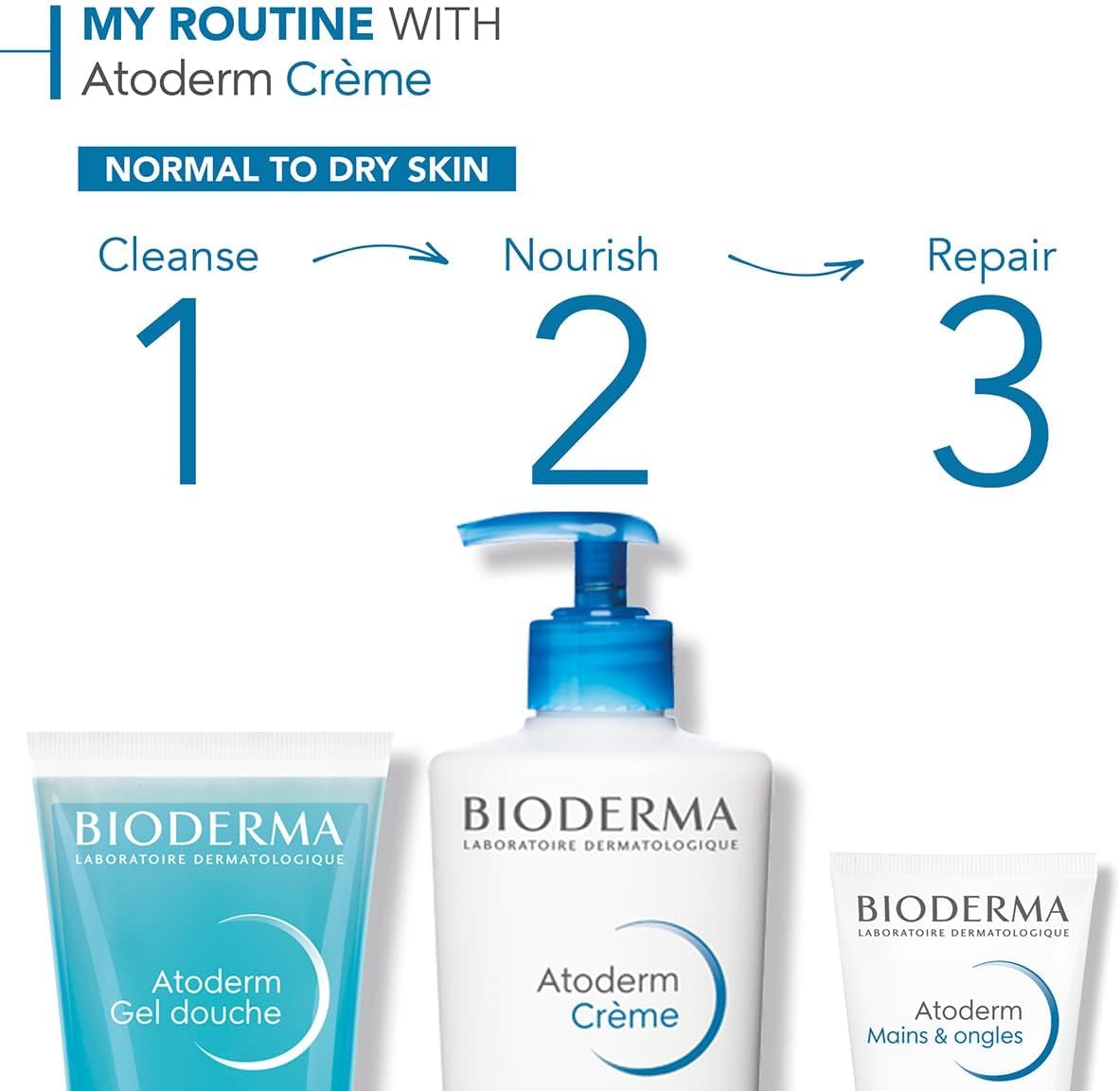 500 ml Bioderma Atoderm Nourishing Cream